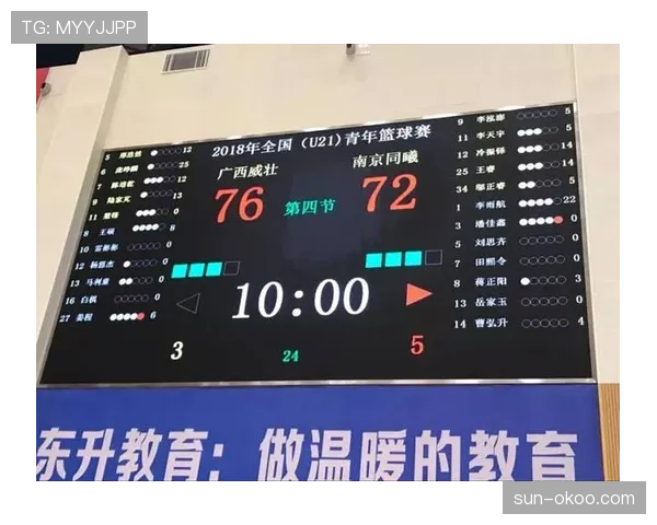 篮球比分计算规则：深度解析得分判定与统计机制