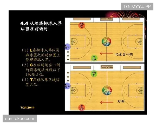 篮球比赛罚球规则详解：从站位到得分，看裁判如何判定