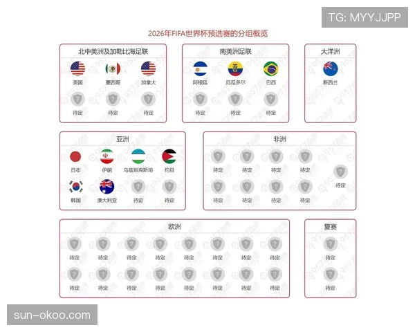 沙特2026世界杯赛程预测及出线形势分析 沙特2026世界杯赛程预测及出线形势分析