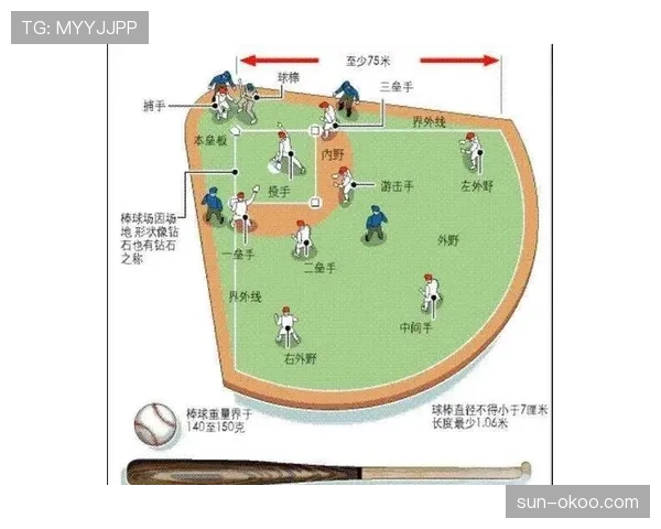 阻挡与防守站位判定:如何区分合法防守与非法阻挡? 阻挡与防守站位判定:如何区分合法防守与非法阻挡?